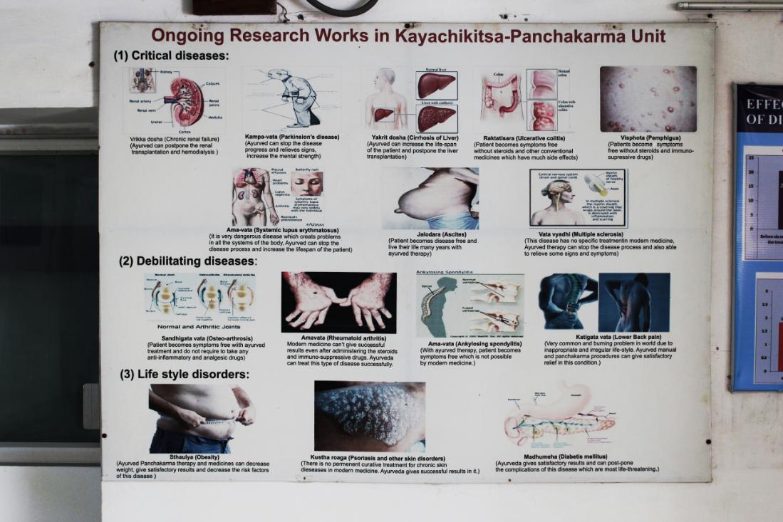 Panchakarma-Therapie und aktuelle Forschung